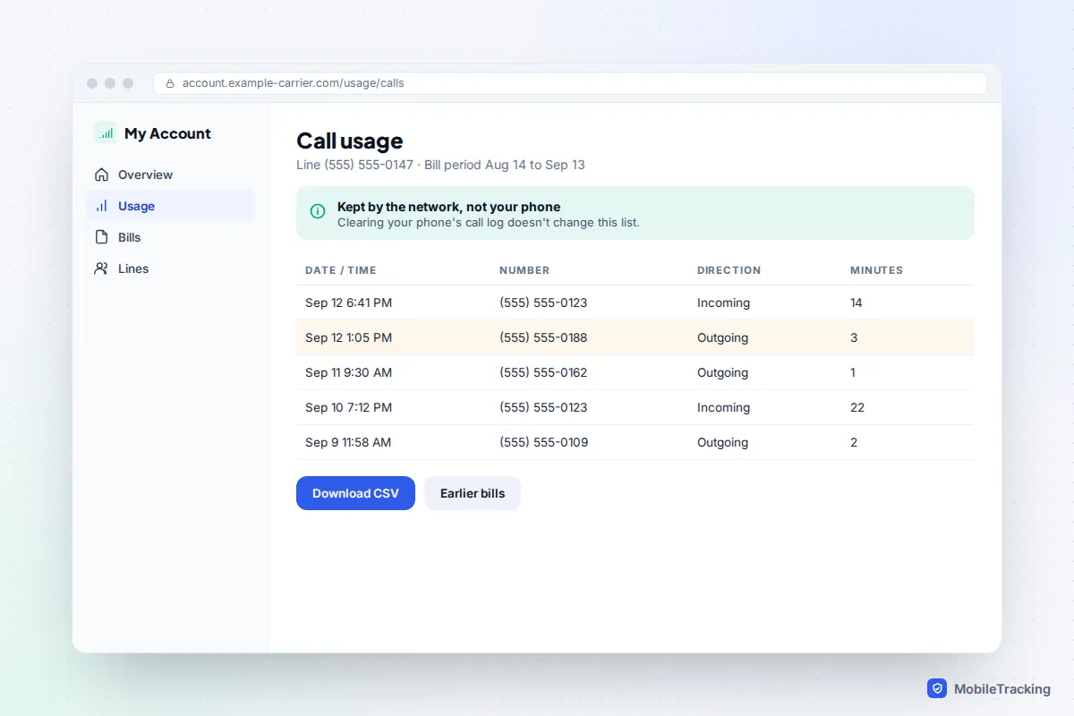 Example carrier account usage page listing a line's calls with date, time, number, direction and duration, with a download button