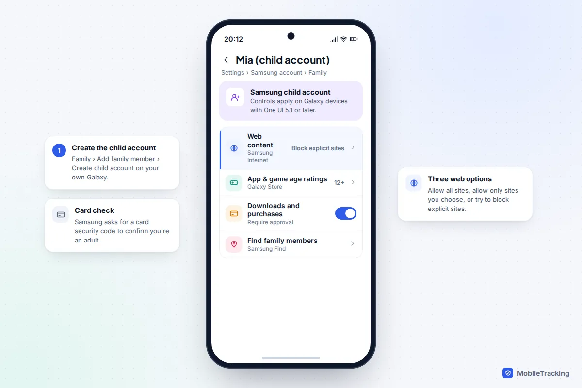 Samsung account child profile with web content set to block explicit sites, Galaxy Store rating 12+ and purchase approval switched on