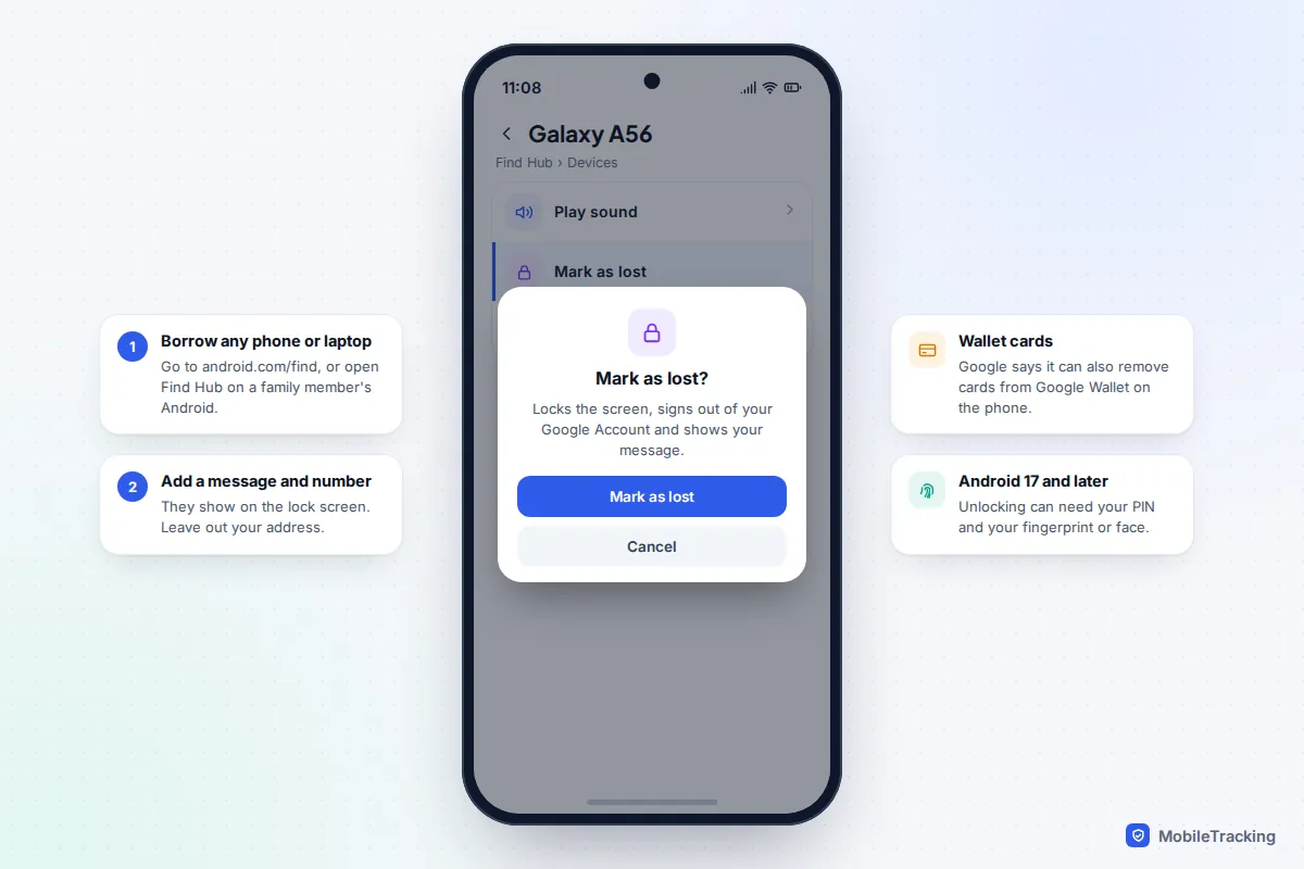 Android Find Hub app with a Mark as lost confirmation dialog for a Galaxy A56, above Play sound and Factory reset options