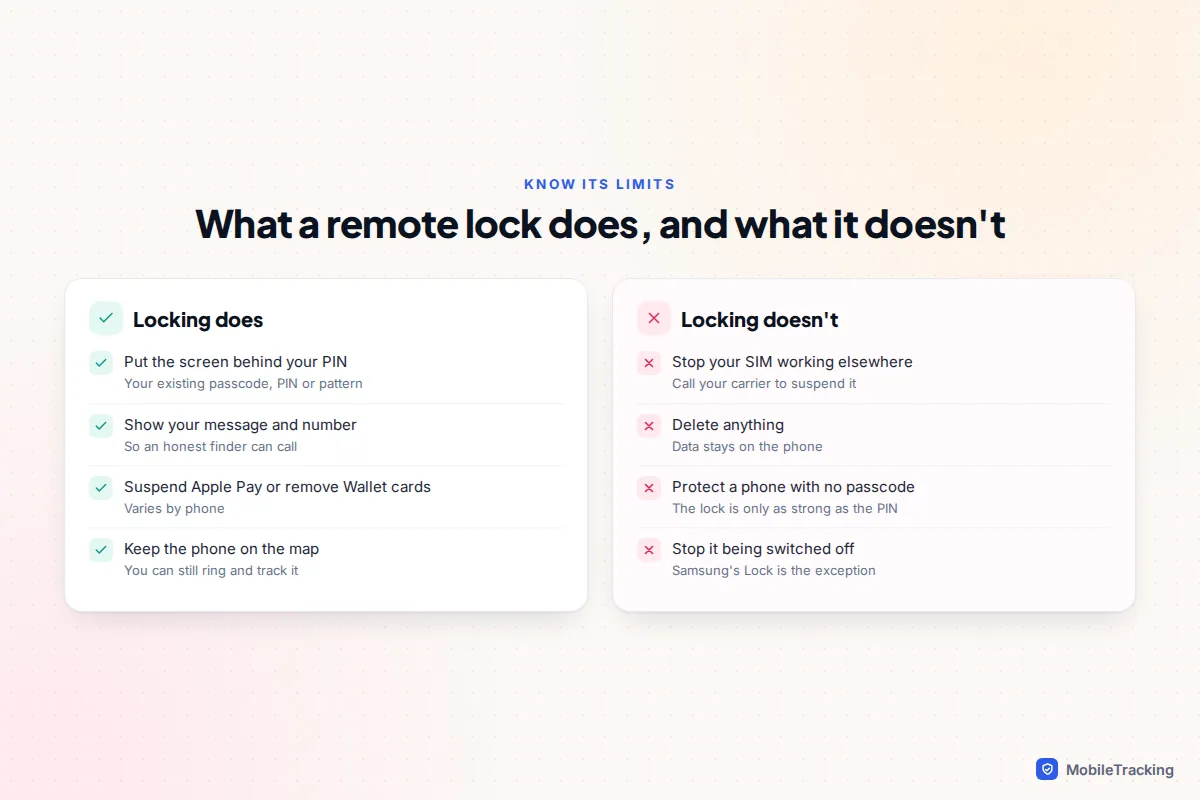 Comparison chart listing what a remote lock does, such as showing your number, against what it doesn't, such as stopping the SIM