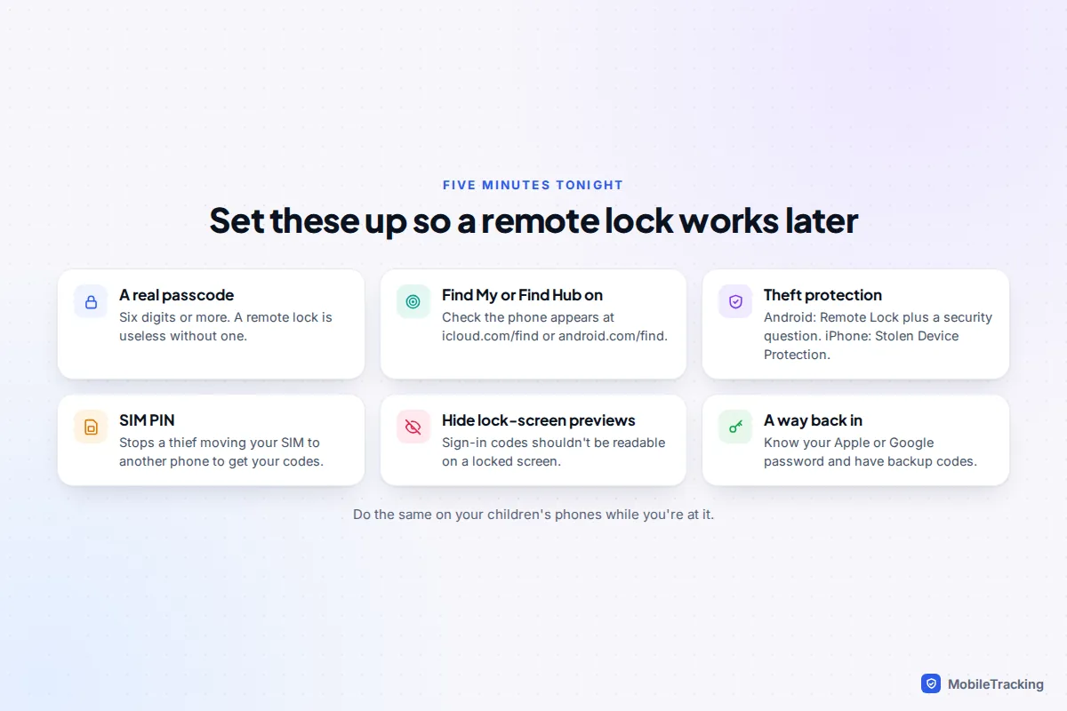 Checklist of six things to set up in advance: passcode, Find My or Find Hub, theft protection, SIM PIN, hidden previews and backup codes