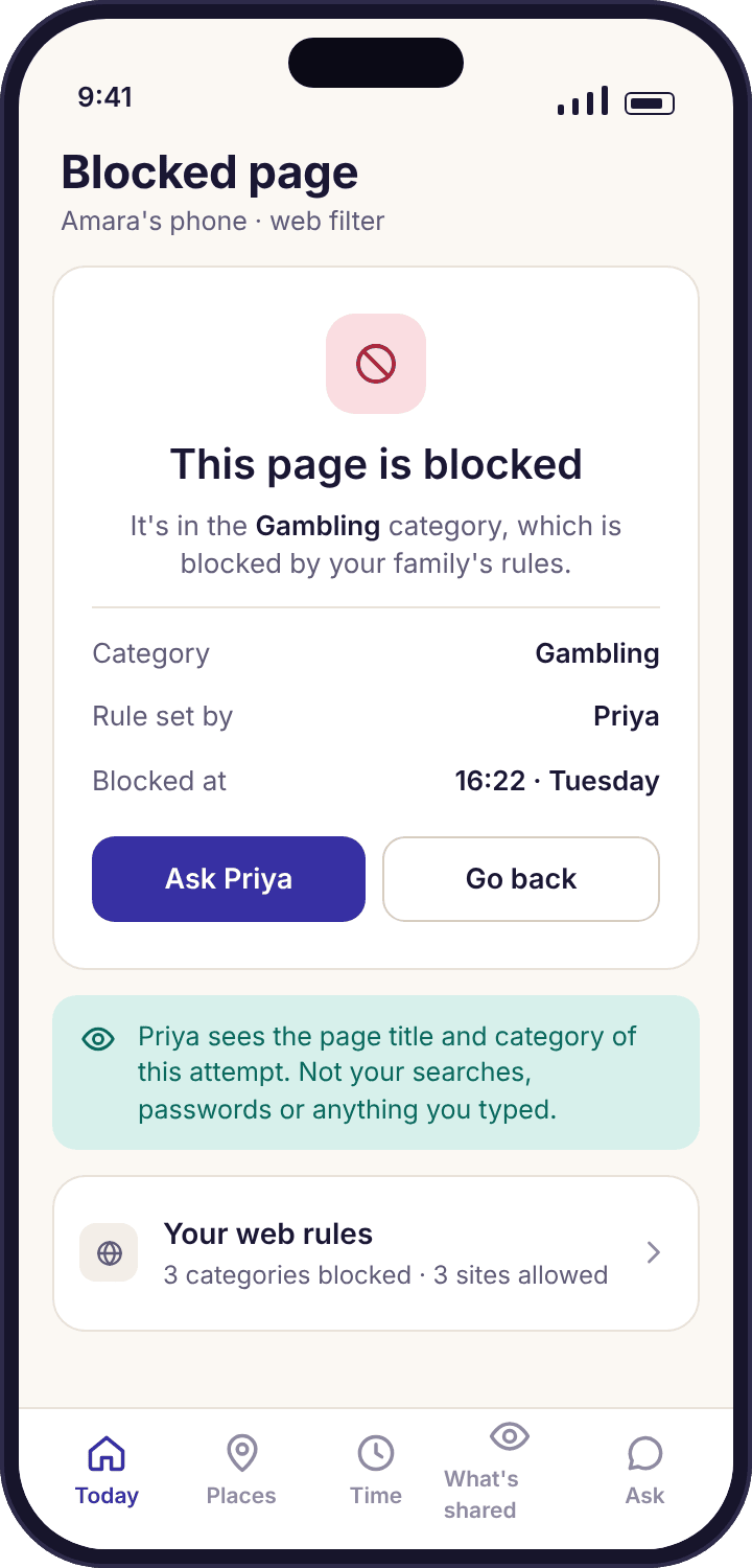 The block screen on Amara’s phone saying the page is in the Gambling category, was blocked by the family’s rules, with an Ask Priya button