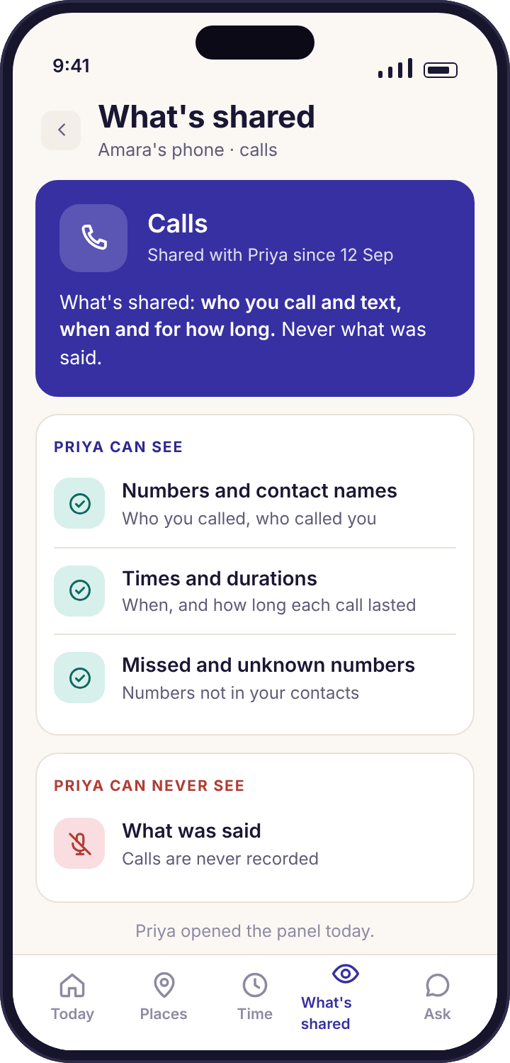 The child app transparency screen stating that who you call and text, when and for how long is shared, and never what was said