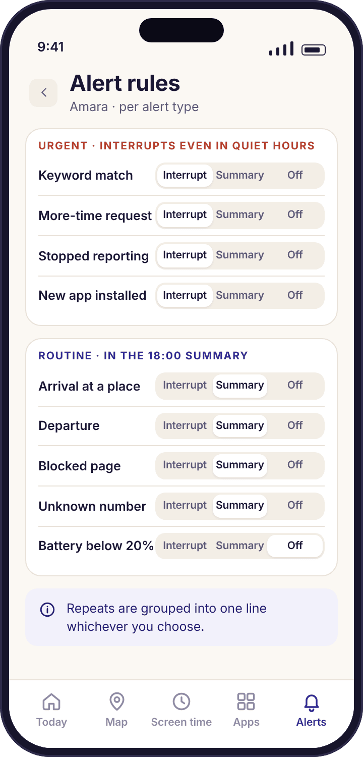 The alert rules screen listing event types with Interrupt, Summary or Off selected beside each one