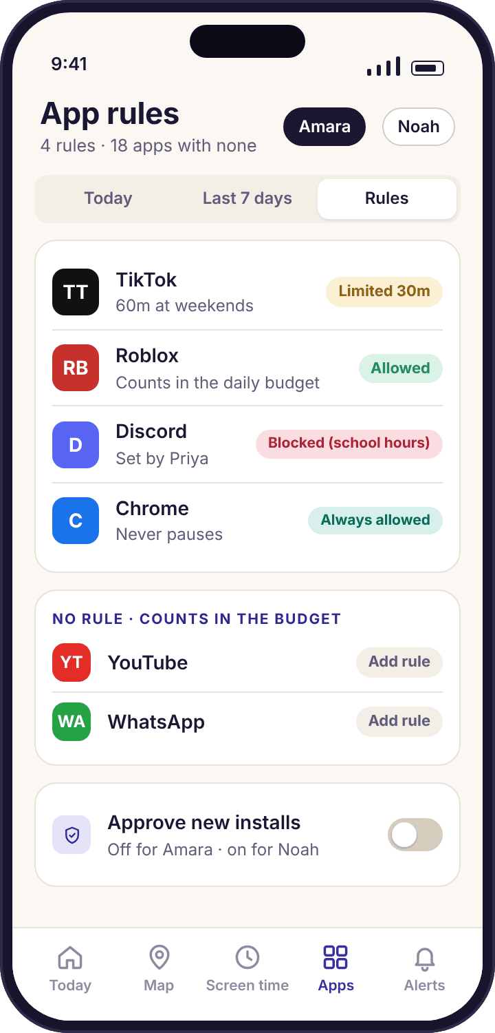 The app rules list for Amara showing TikTok limited to 30 minutes, Roblox allowed, Discord blocked during school hours and Chrome always allowed
