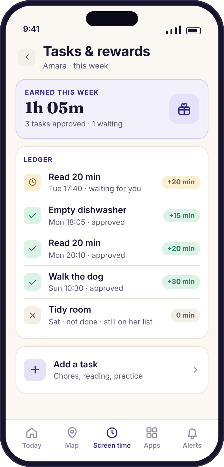 The parent app’s earned-minutes ledger for the week, with Earned this week 1h 05m at the top and each task and its minutes listed below