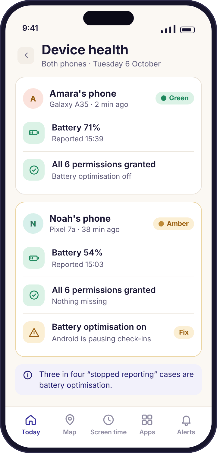 Device health with Amara's phone green at 71 per cent and Noah's amber because battery optimisation is on
