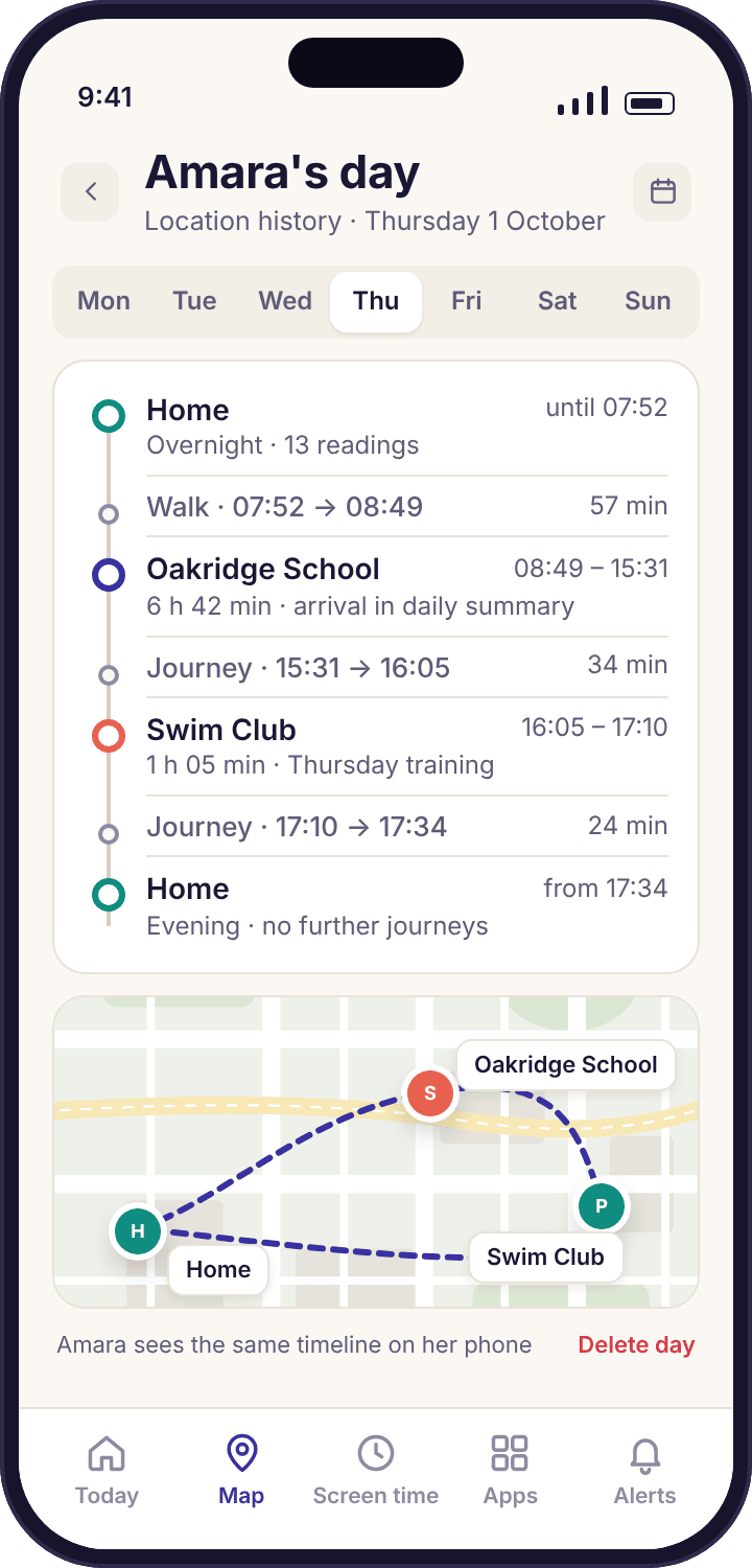 Thursday timeline of stops and journeys from Home to Oakridge School, Swim Club and back