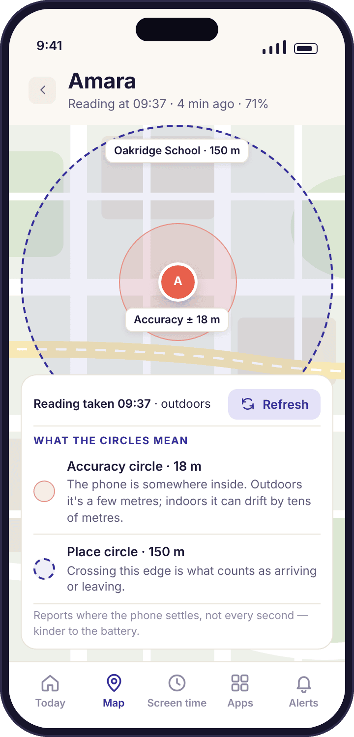 The map zoomed on a single pin with its accuracy circle, the time of the reading, a Refresh button and a legend explaining the circle and the time.