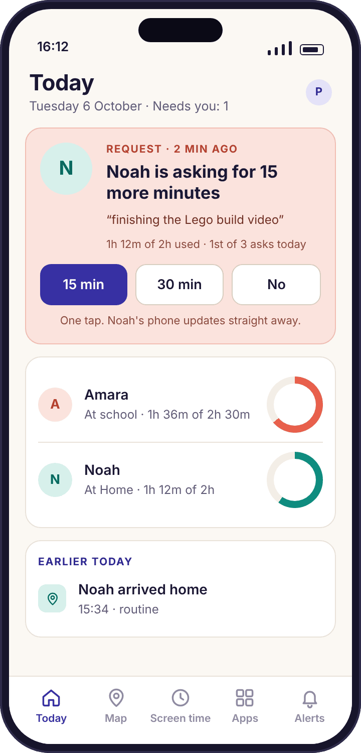 A request in the parent app from Noah asking for 15 more minutes to finish a Lego build video, with 15 min, 30 min and No buttons