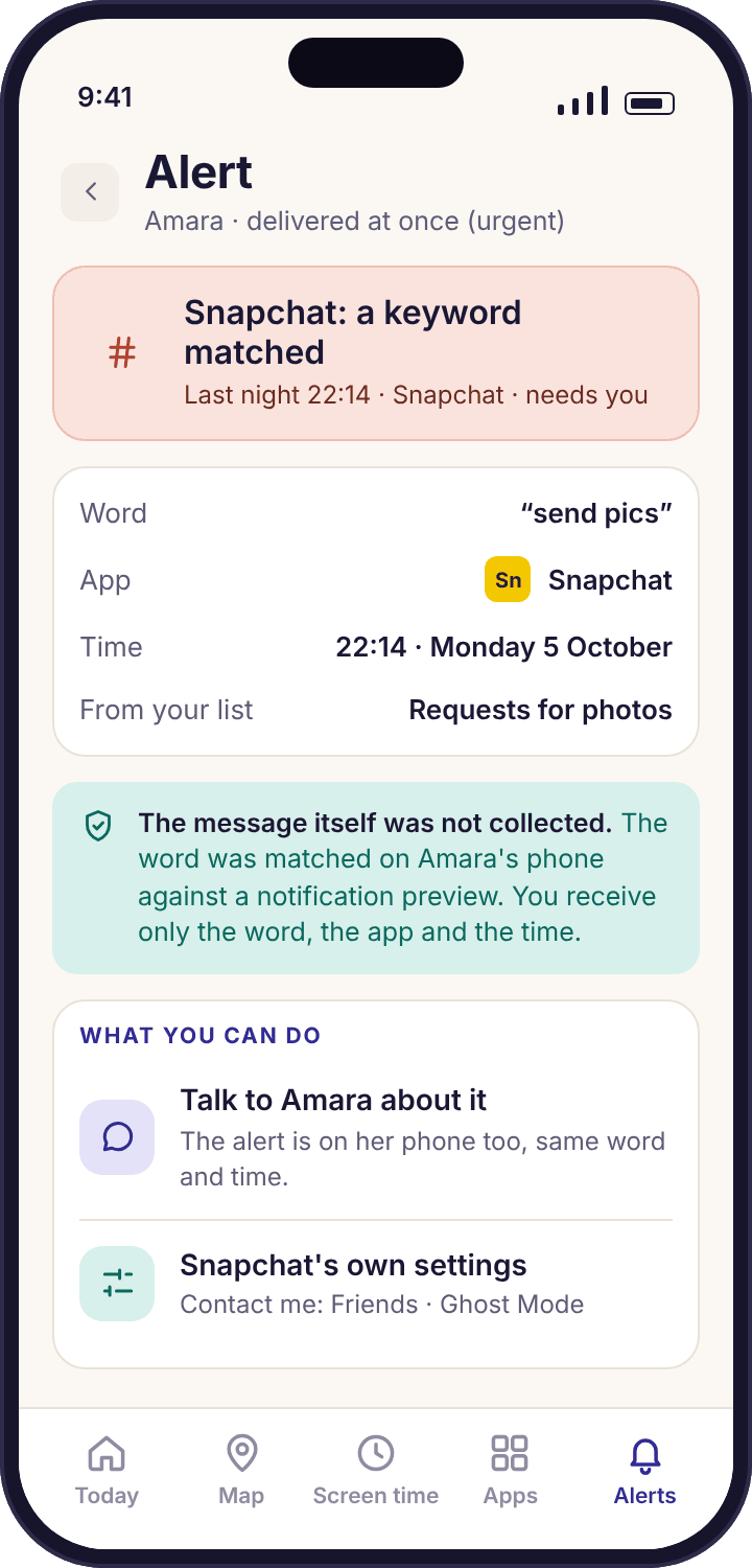 A parent-app alert saying a word from the family list matched in a Snapchat notification at 22:14, with the note that no message or snap was collected.
