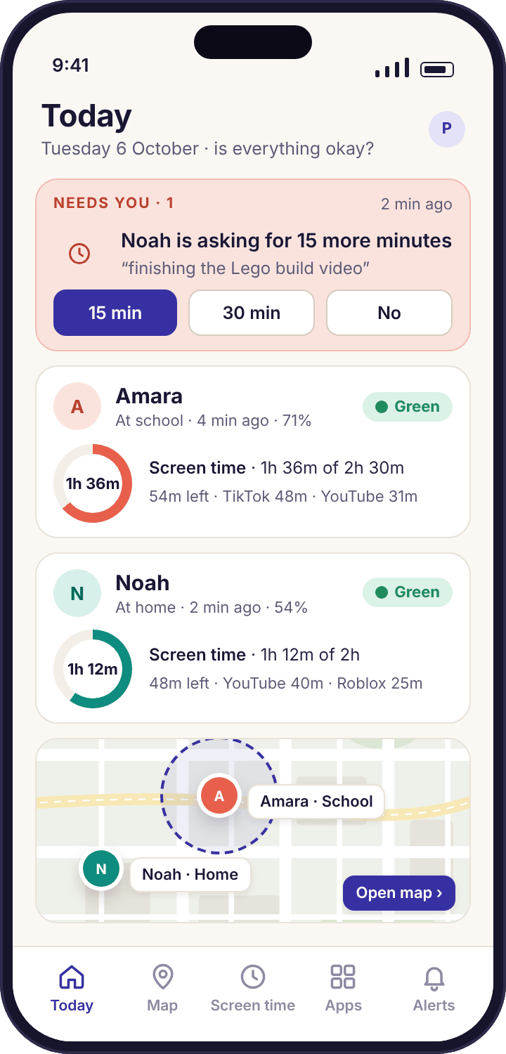 The parent app Today screen with cards for Amara and Noah, one item under Needs you, a map thumbnail and two screen time rings