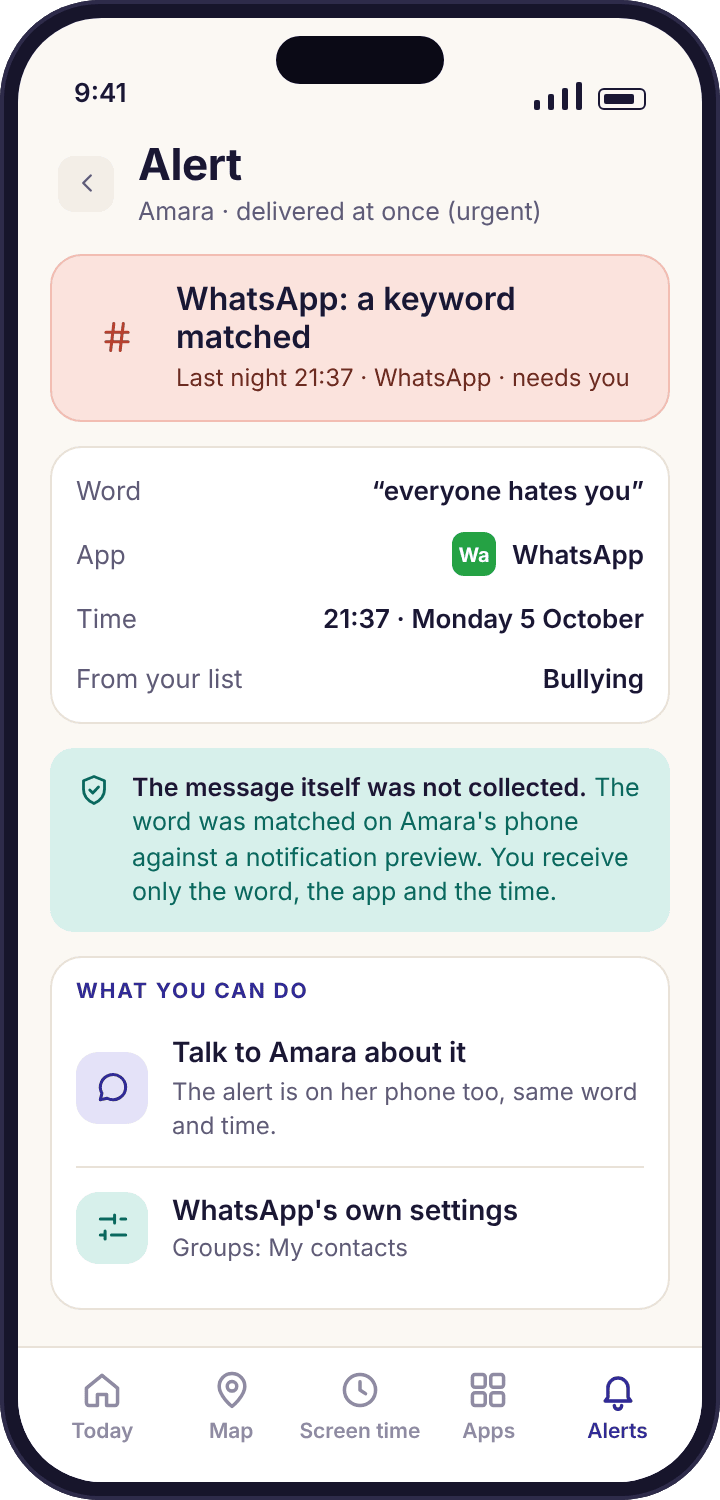 A parent-app alert reading that a keyword from the family list matched in a WhatsApp notification at 21:48, with the note that the message itself was not collected.