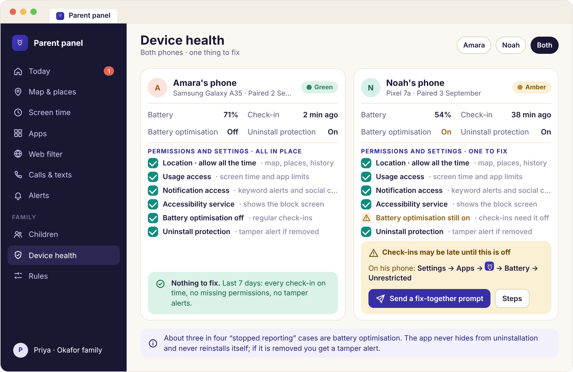 The panel device health page with a green line for Amara's phone and an amber line for Noah's naming battery optimisation.