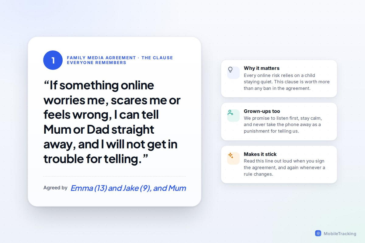 The most protective clause isn't a ban, it's the promise a child can come to you if something online worries them, without getting in trouble. Make that the line everyone remembers.