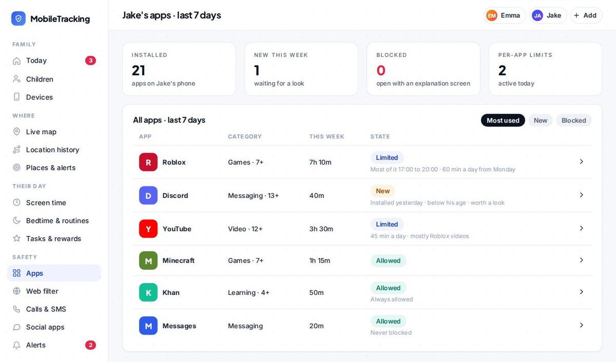 A single view of which apps are installed and how much each is used makes it easy to notice a new chat app appearing, or gaming quietly eating the evening.