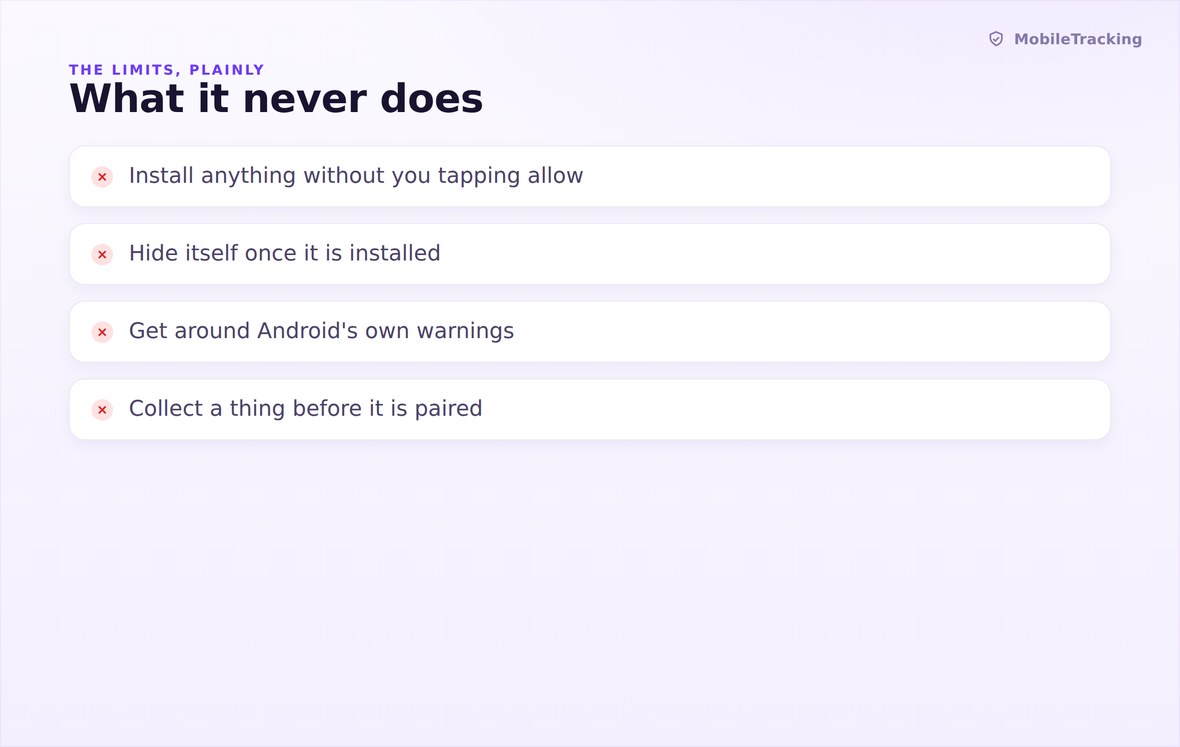 Illustration of what the install does not do, such as collecting data before pairing