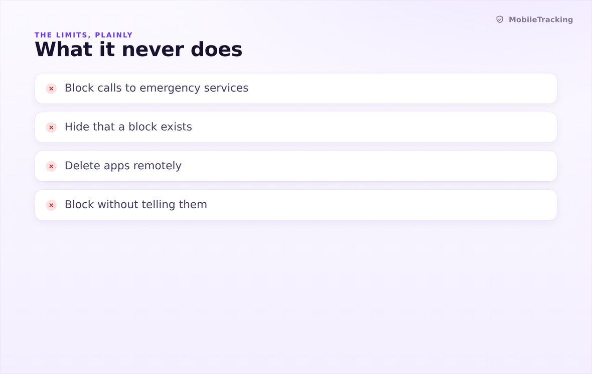Illustration of the apps that are never blocked, including the dialler