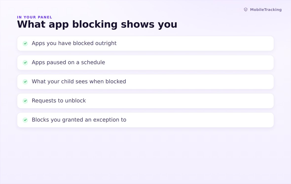 App list with blocked, paused and allowed states and weekly time used