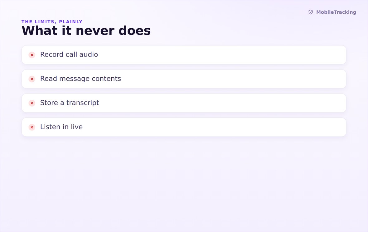 Illustration showing call recording and message text excluded from collection