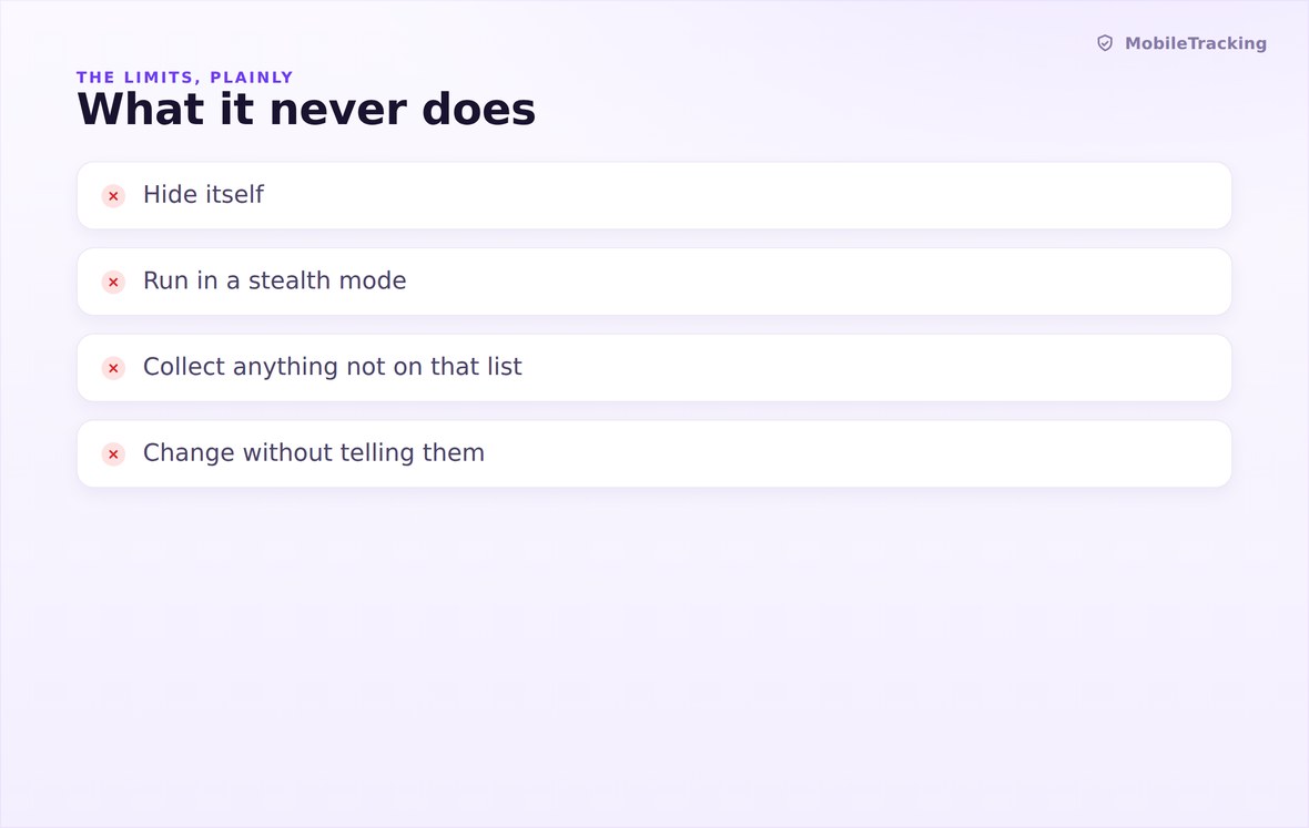 Illustration of things the app never collects, including messages, photos and audio