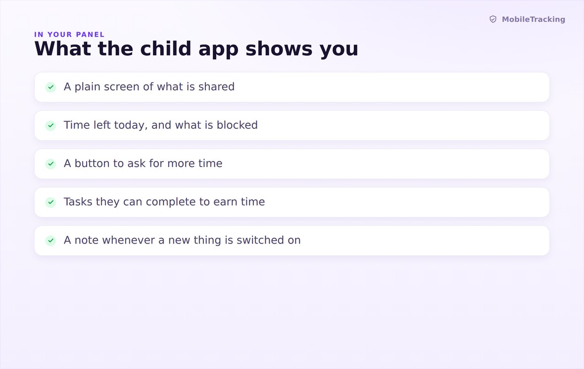 Child phone screen showing time left, active rules and tasks