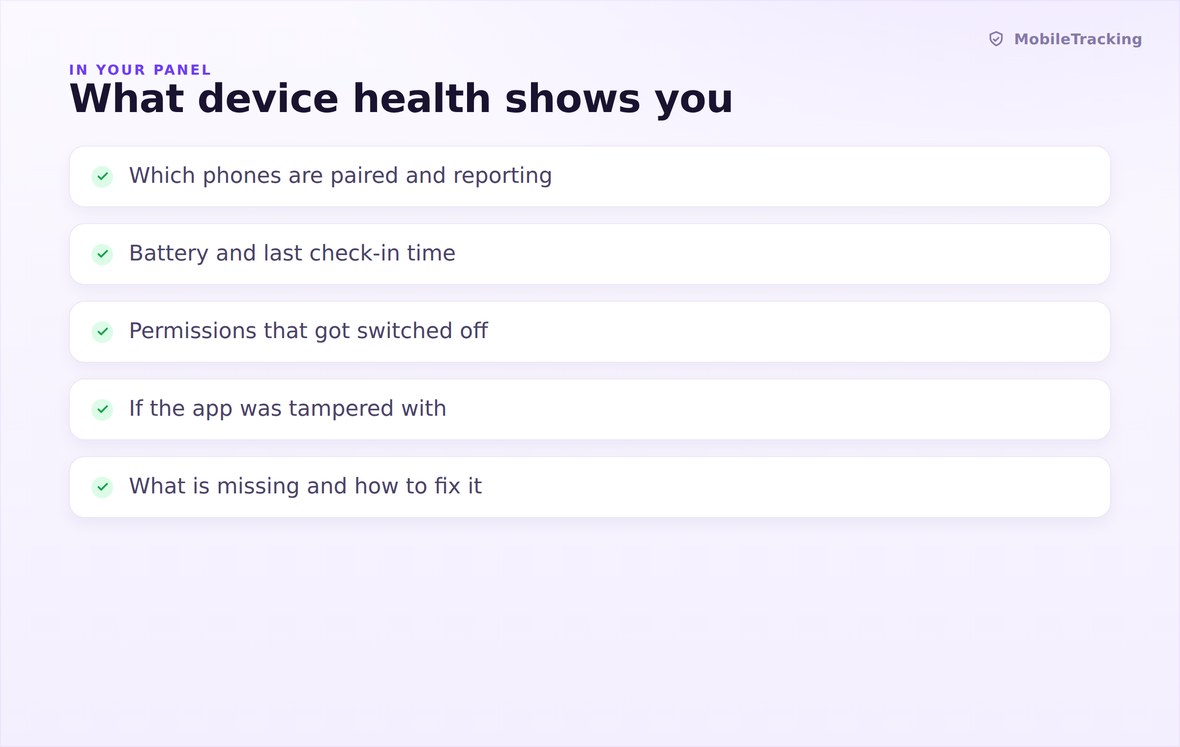 Device row showing battery, check-in time and permission flags