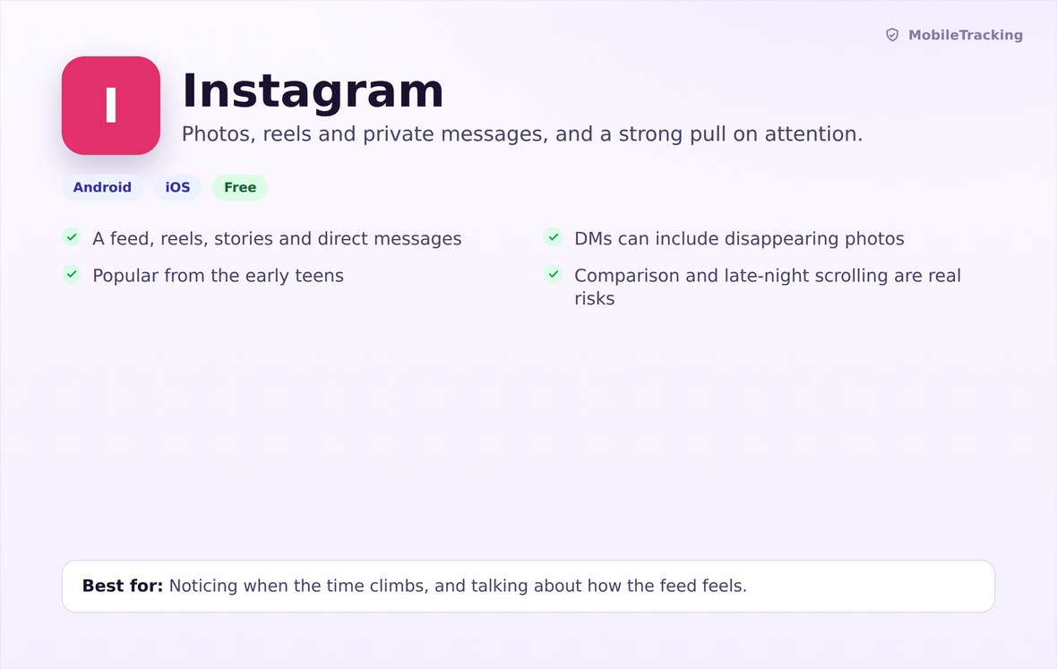 Instagram at a glance
