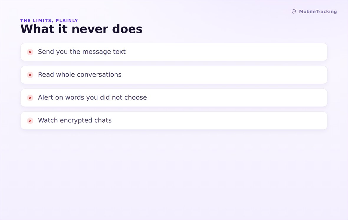 Illustration showing message text and sender excluded from an alert