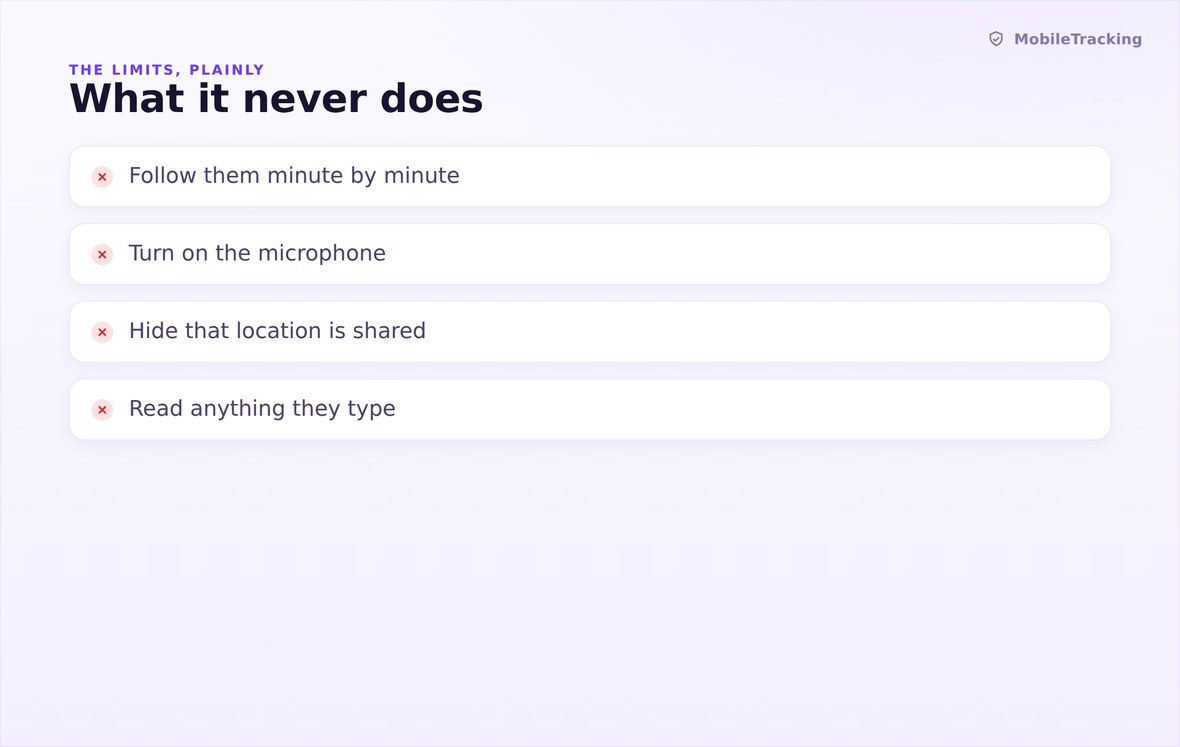 Illustration of features the app refuses to include, such as hidden mode and microphone access