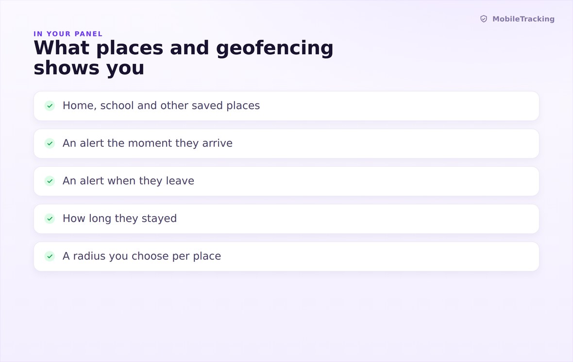 Place card listing radius, children and alert settings