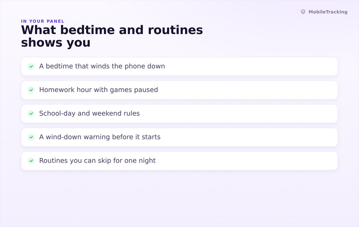 Routine card listing hours, days and the apps it covers