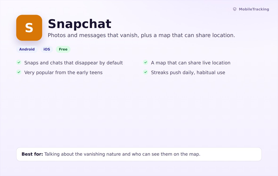 Snapchat at a glance