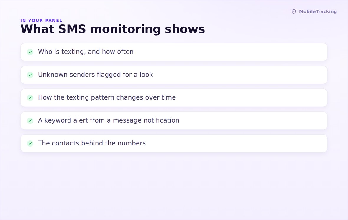 What SMS monitoring shows a parent