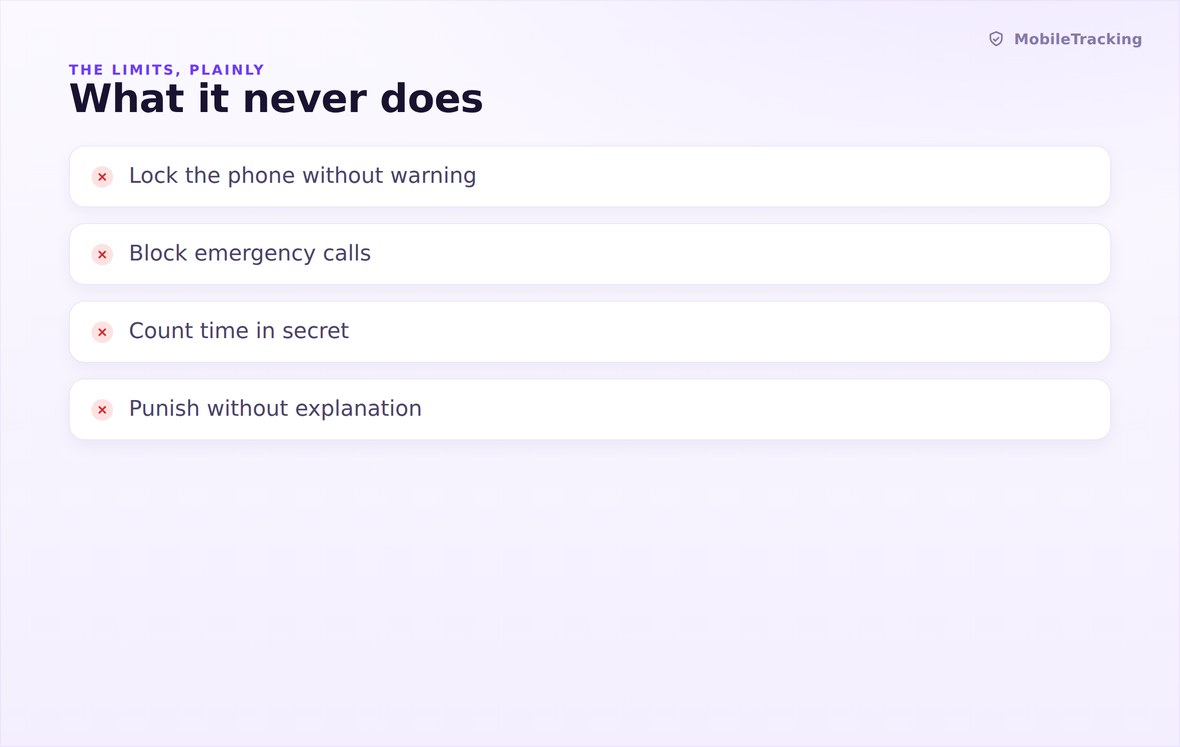 Illustration of what screen time limits never do, including reading messages