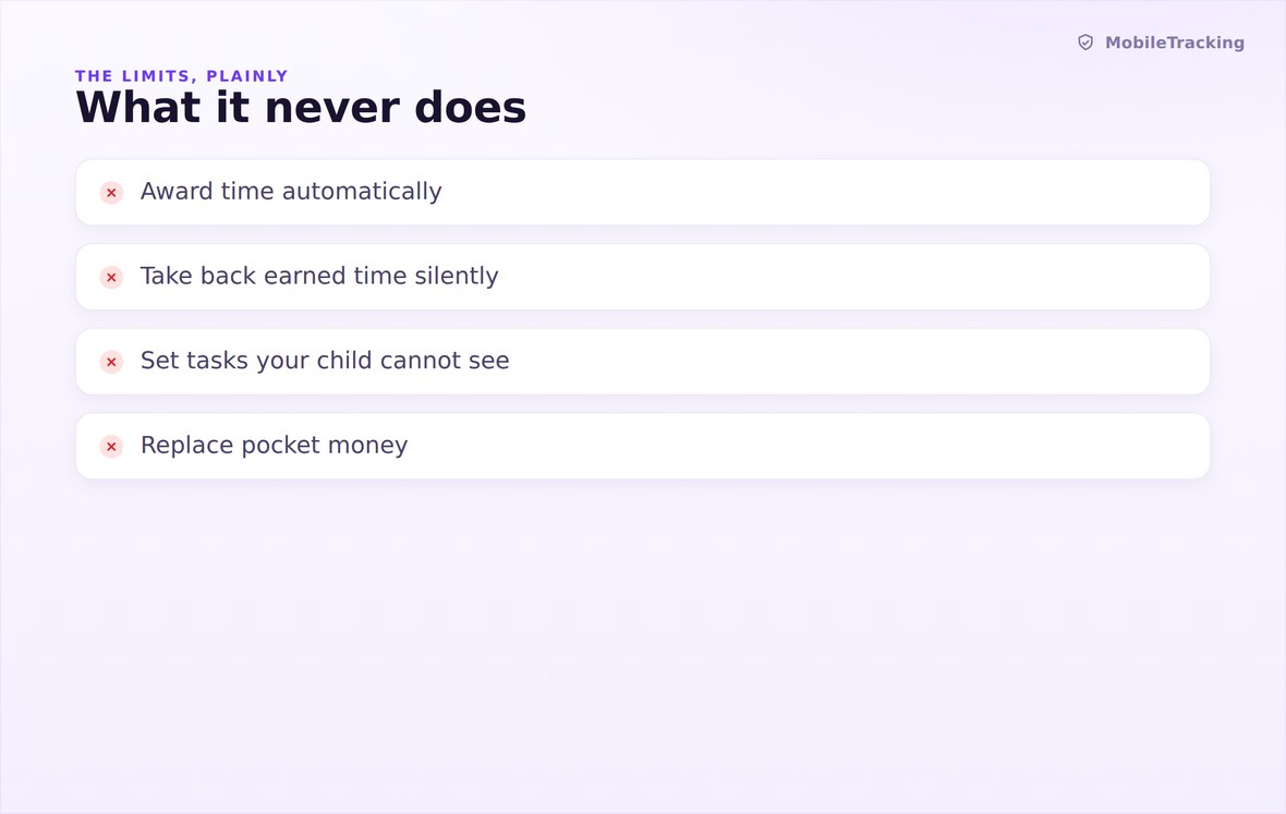 Illustration of what tasks and rewards never do, such as removing earned minutes