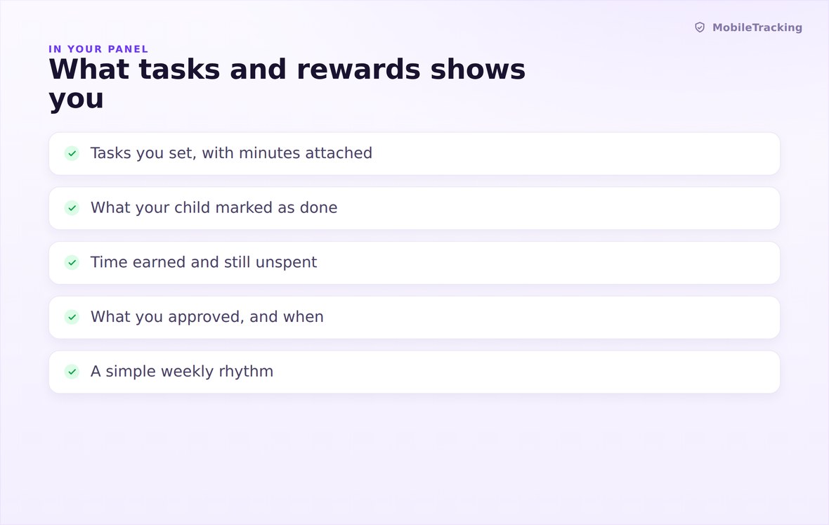 Task list with minutes paid and an approval queue
