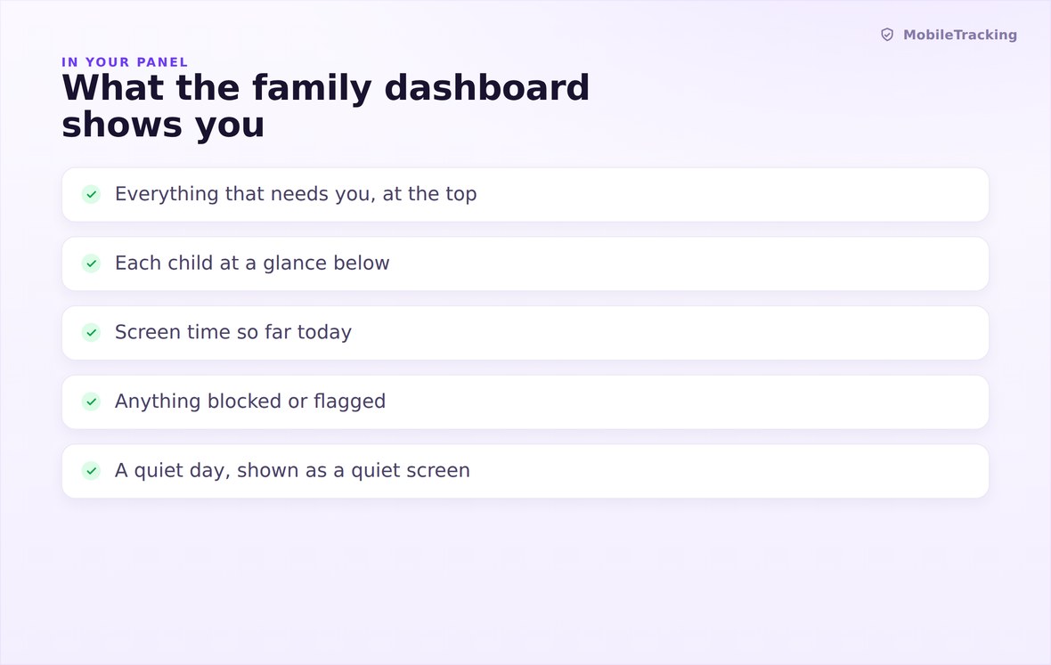 Today screen showing an empty attention band and calm child rows