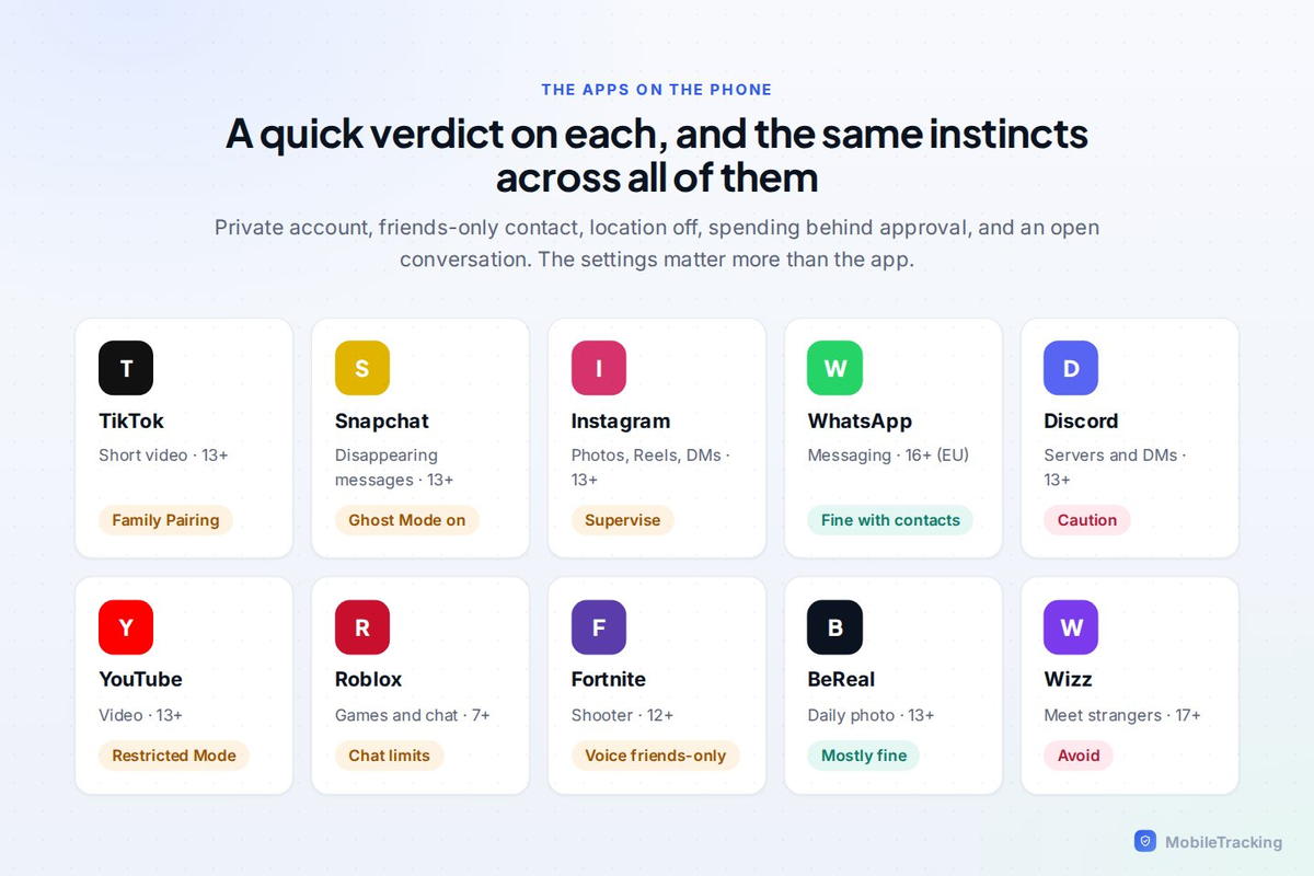social apps for teens shown in the MobileTracking app