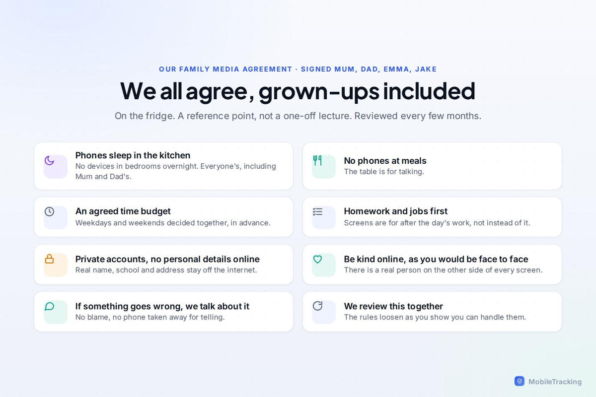 How to Create a Family Media Agreement (With a Free Template)