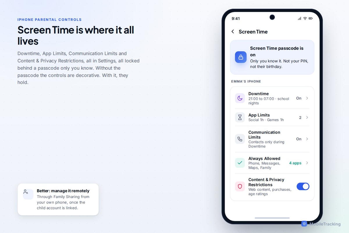Parental Controls on iPhone: The Complete Setup Guide
