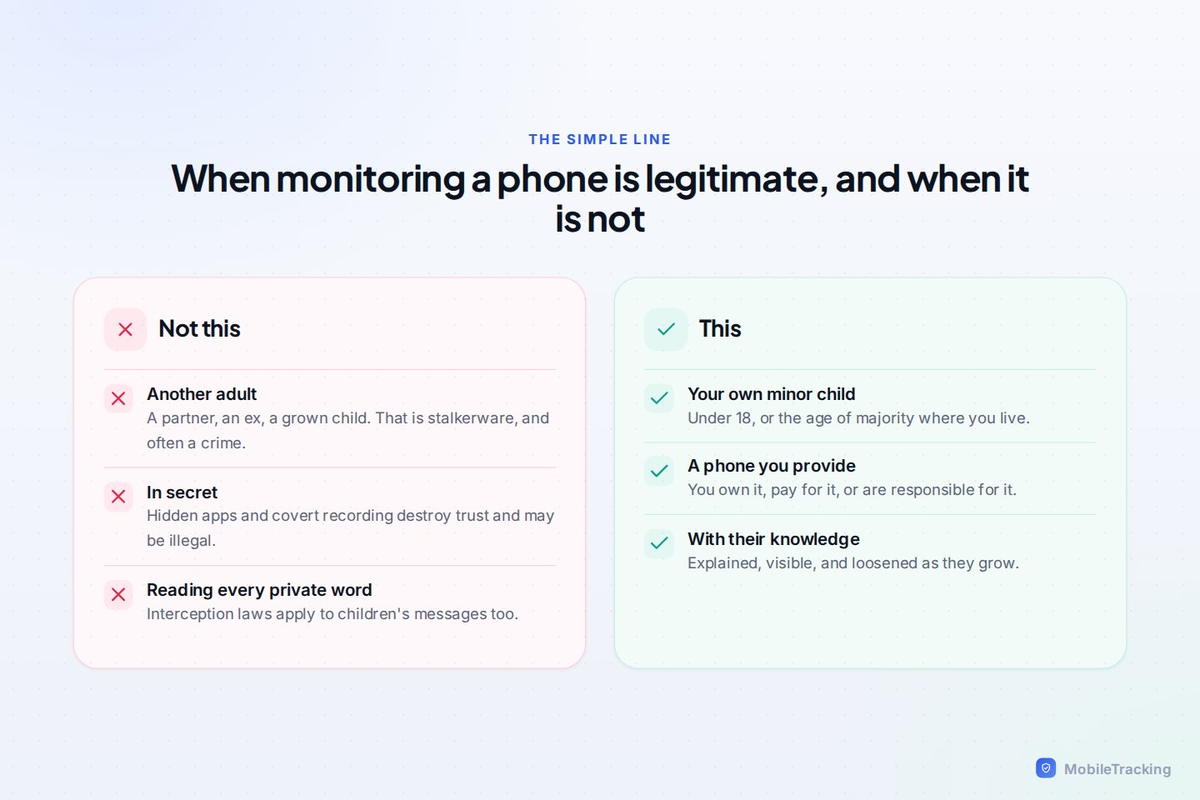 monitor your child's phone shown in the MobileTracking app