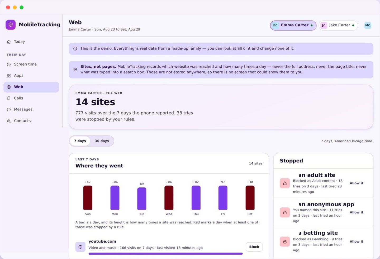 The web view showing sites reached and the categories that were stopped