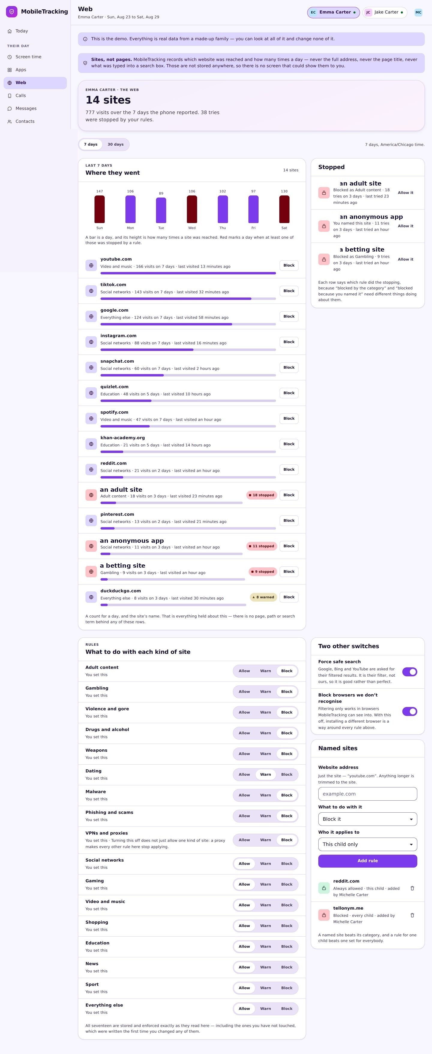 Web filtering categories being switched on for one child with recent blocked attempts listed