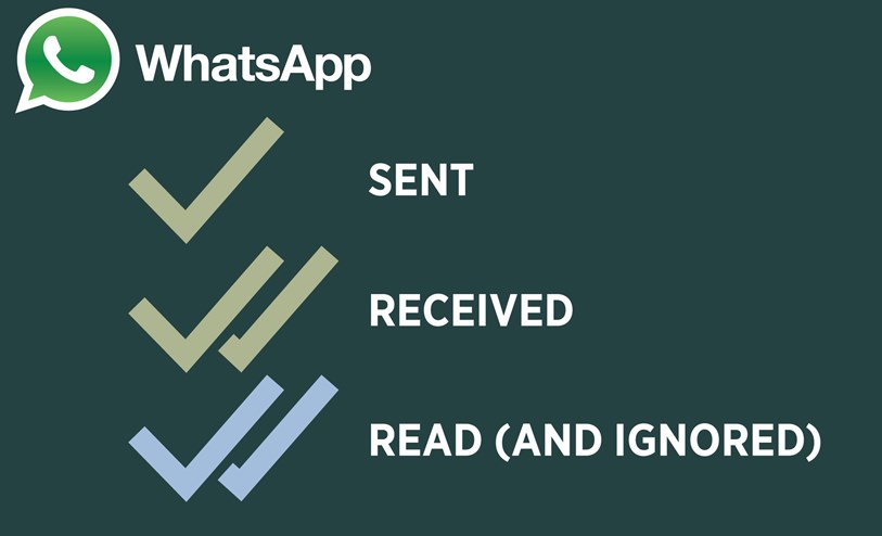 How to Hack WhatsApp on an iPhone