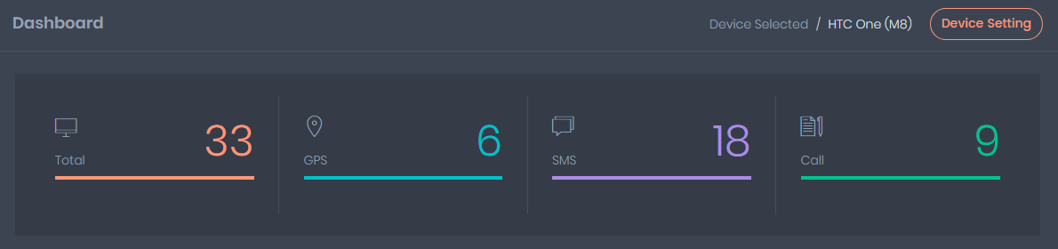 MobileTracking Features